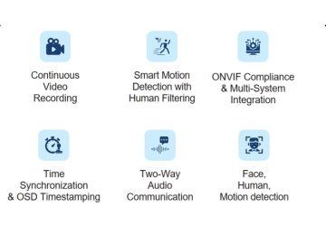 Preview: bullet camera feature block